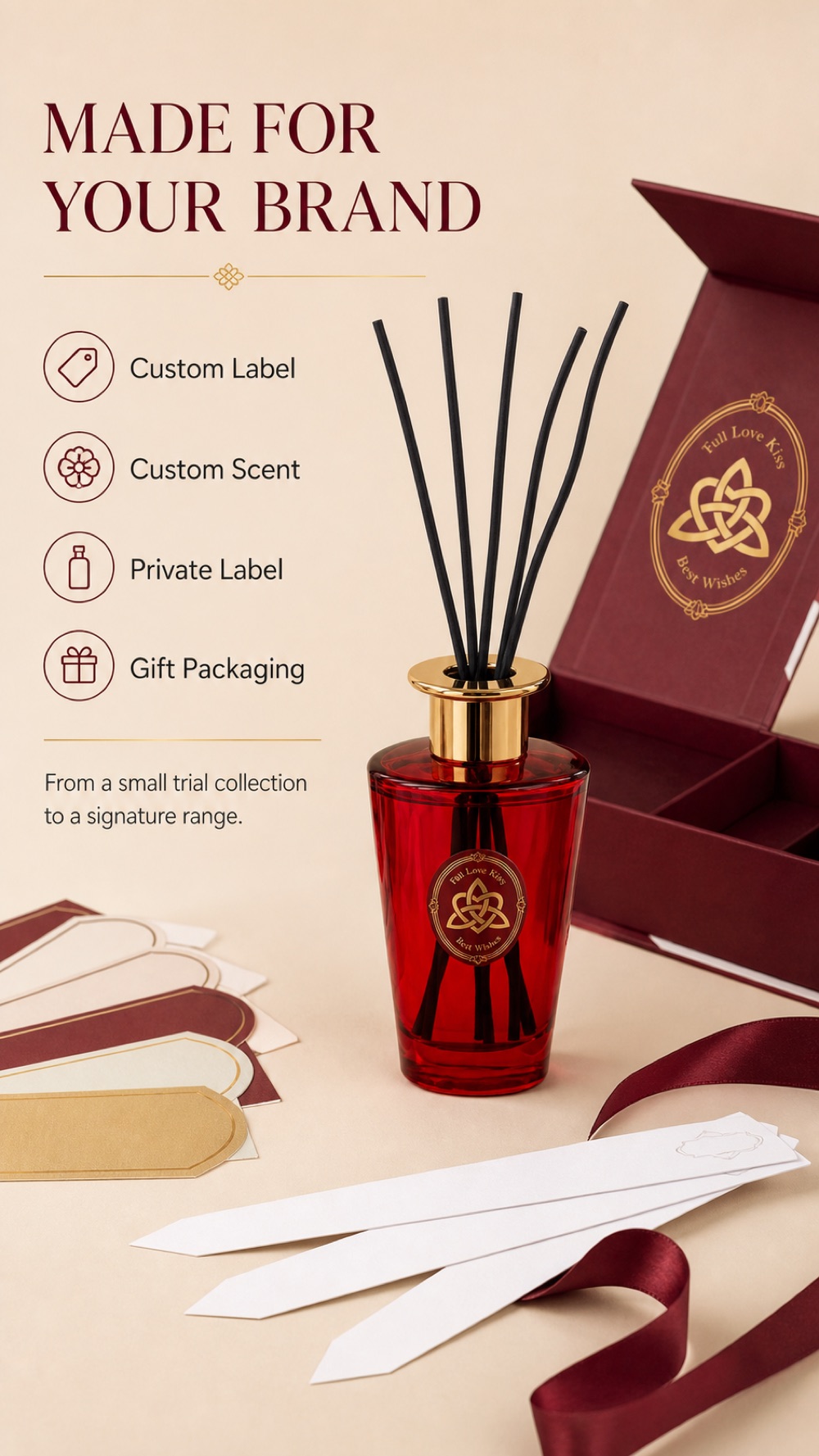 Private label home fragrance options